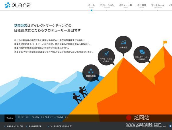 プランズ网站的首页截图